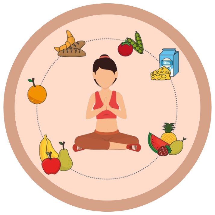 https://kovaipranayoga.com/wp-content/uploads/2025/01/Prana-diet.png